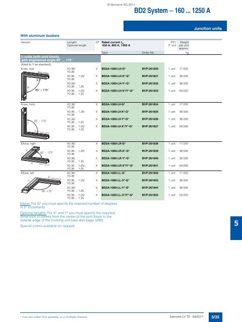 Catalog LV 70 2011 - Low & Medium Voltage - Siemens