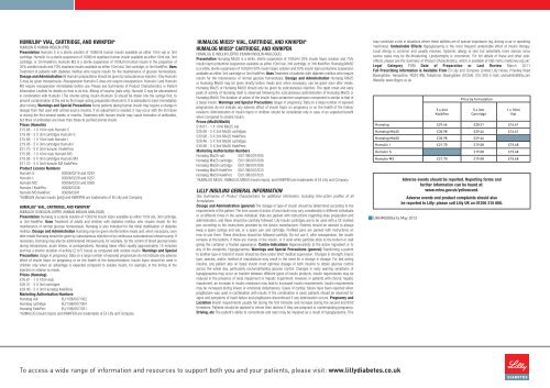 Humulin Dosage Chart