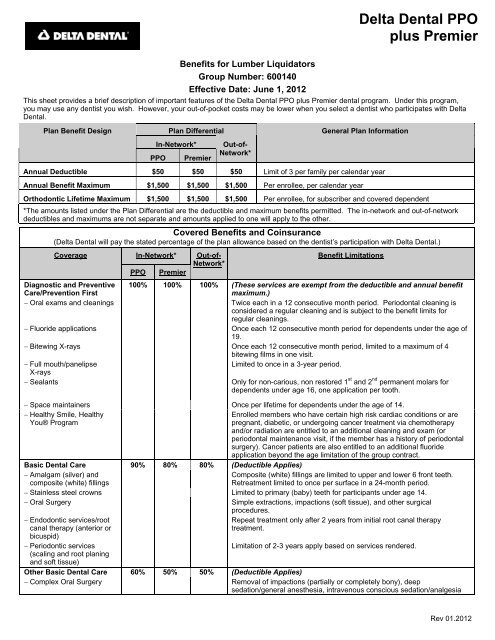 Delta Dental PPO plus Premier - Lumber Liquidators