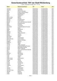 Gewerbesteuerliste 1841 der Stadt Woldenberg