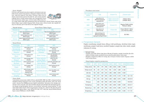 ë ì´ìì 1 - Busan Metropolitan City