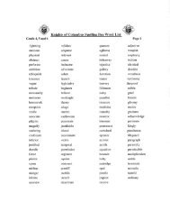 Knights of Columbus Spelling Bee Word List