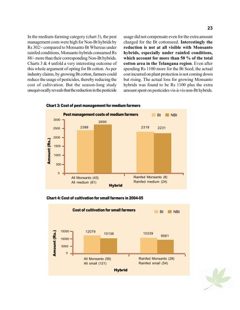 Bt cotton in Andhra Pradesh: a three-year assessment - IndiaGMInfo