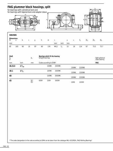 FAG SNV Plummer Blocks - Reliance Bearing