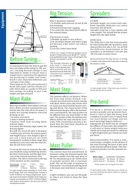 470 Tuning Guide E01 - North Sails - One Design