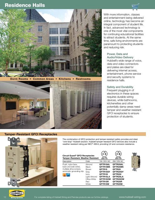 Brochure - Hubbell Premise Wiring