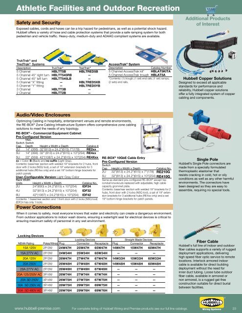 Brochure - Hubbell Premise Wiring