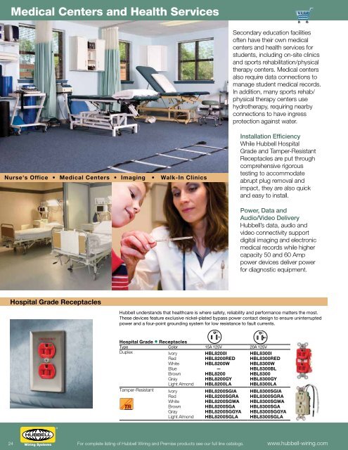 Brochure - Hubbell Premise Wiring