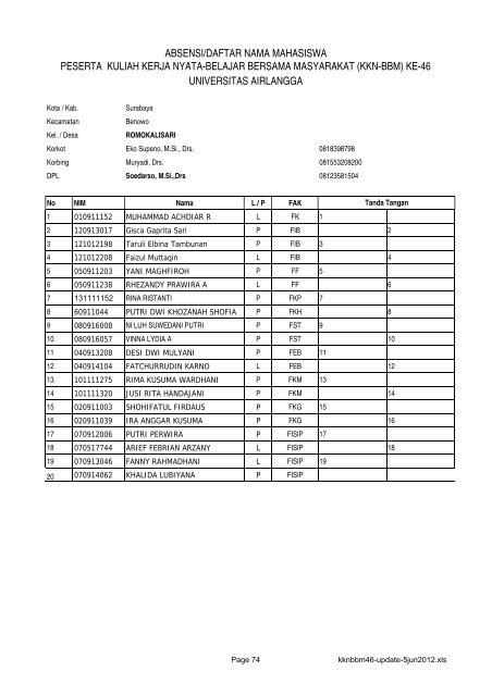 (kkn-bbm) ke-46 universitas airlangga