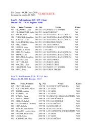 STARTLISTE - TSV Zeulenroda