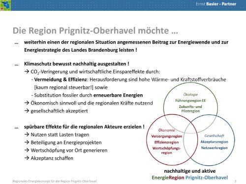 Regionales Energiekonzept Prignitz-Oberhavel