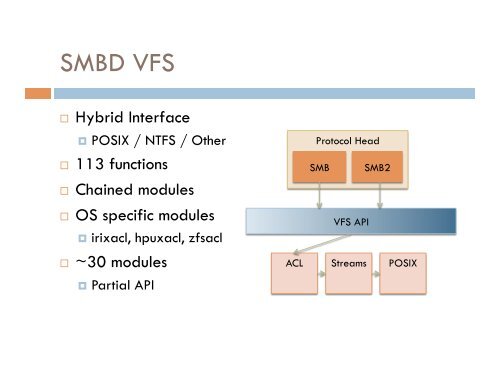 Comparison_smbd_vs_l.. - Steven Danneman