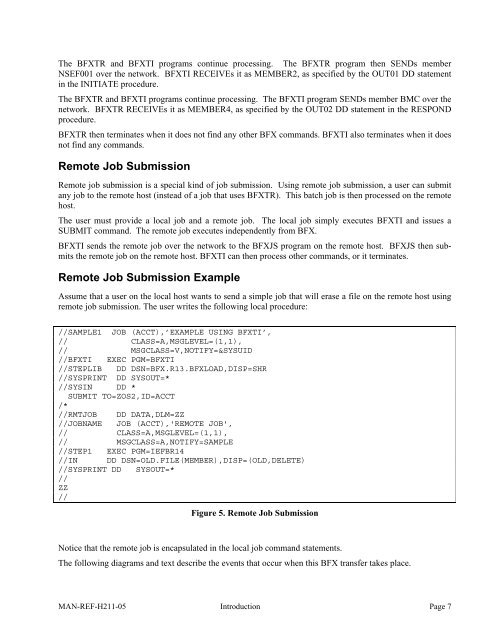 Software Reference Manual - NetEx