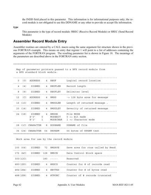 Software Reference Manual - NetEx