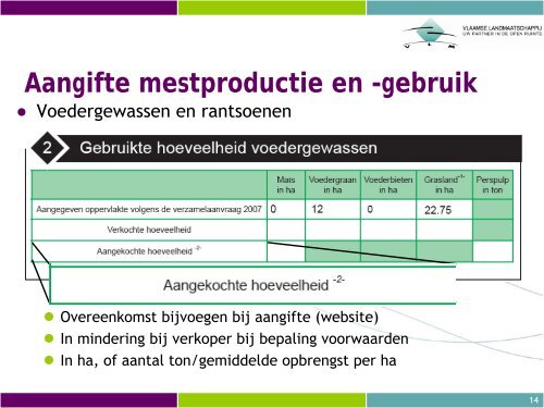 Aangifte mestproductie en -gebruik