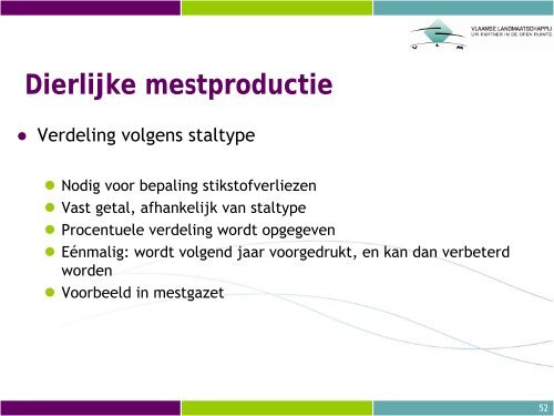 Aangifte mestproductie en -gebruik