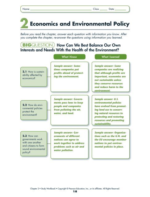 Economic Assumptions That Have Harmed The Environment Chart