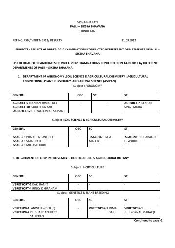 Result VBRET-2012 of Palli-Siksha Bhavana - Visva-Bharati