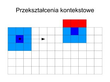 WykÅad 3 - Kontekstowe przetwarzanie obrazu (filtry liniowe)