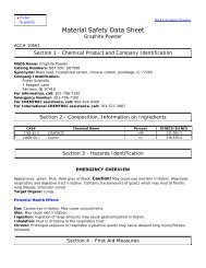 Fisher Scientific - MSDS - The Naked Whiz