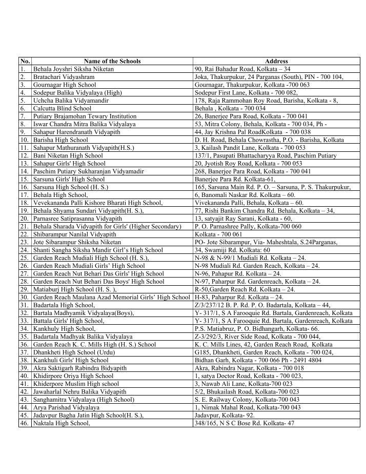 name of the school with address name of the school with address