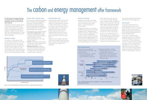 Shell Global Solutions - CEM Brochure