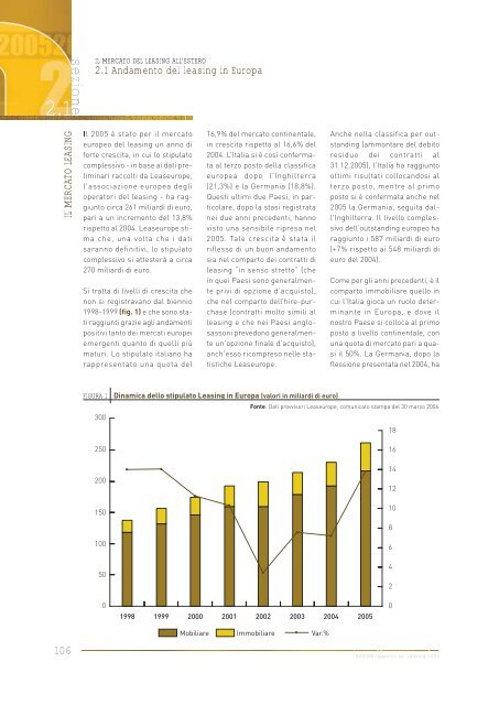 rapporto sul Leasing - Assilea