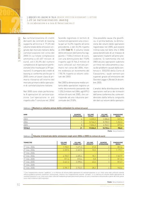 rapporto sul Leasing - Assilea