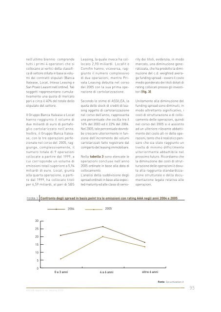 rapporto sul Leasing - Assilea