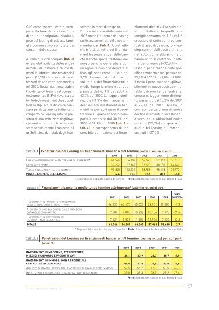 rapporto sul Leasing - Assilea