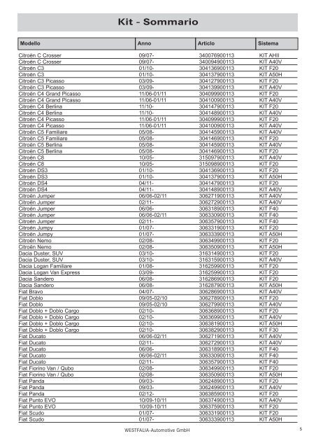 Catalogo 2012 Da oggi ancora piu - Westfalia