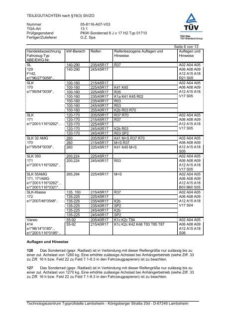 TEILEGUTACHTEN nach Ã‚Â§19(3) StVZO Nummer 05-8116-A07-V03 ...