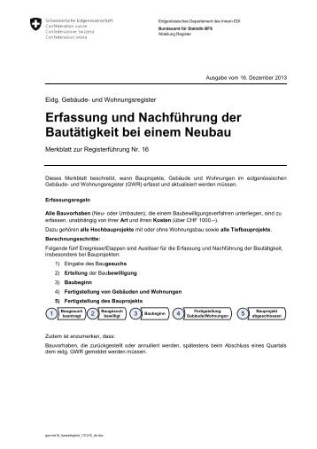 Nachführung der Bautätigkeit - Eidg. Gebäude- und Wohnungsregister