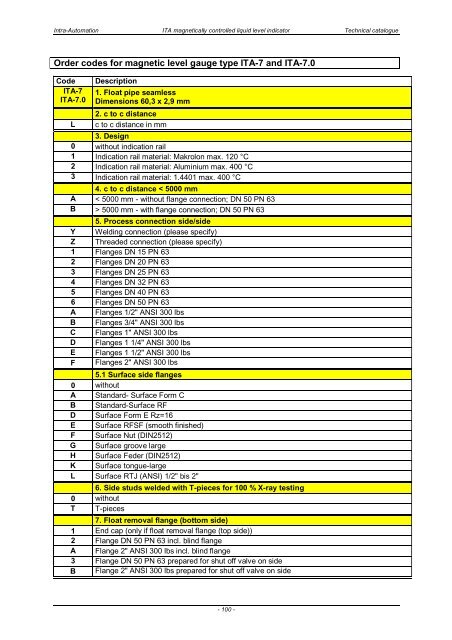 ITA Technical Catalogue