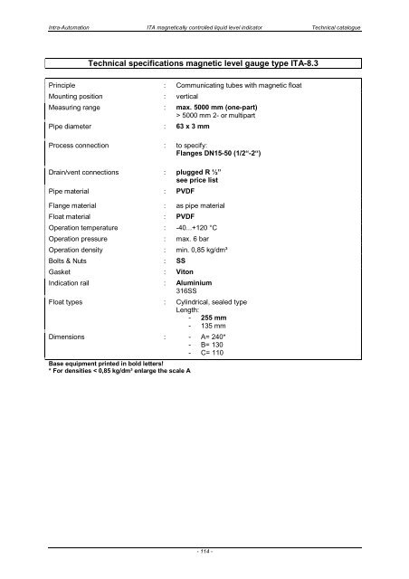 ITA Technical Catalogue