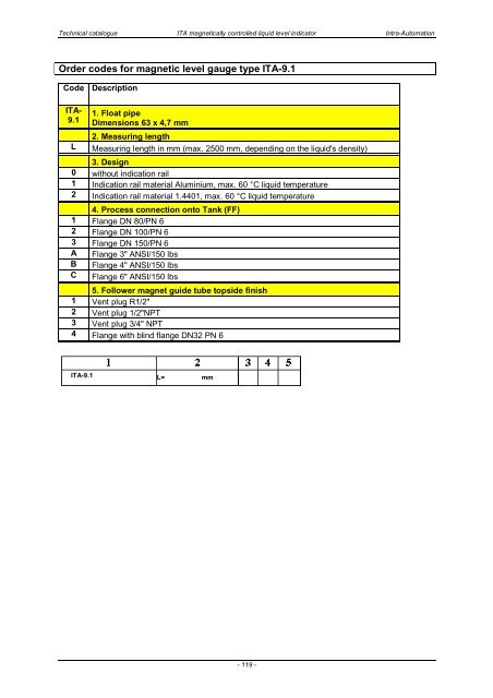 ITA Technical Catalogue