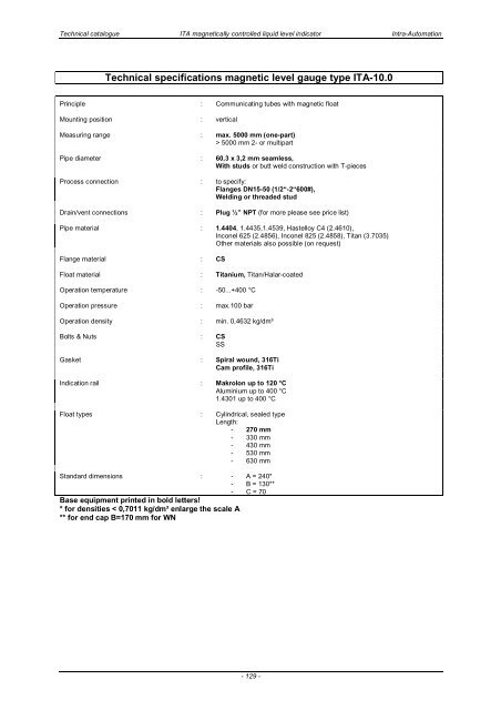 ITA Technical Catalogue