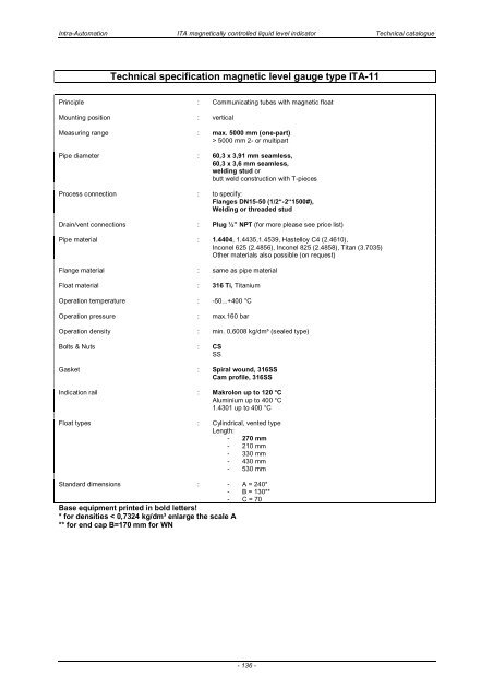 ITA Technical Catalogue