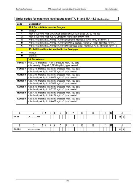 ITA Technical Catalogue