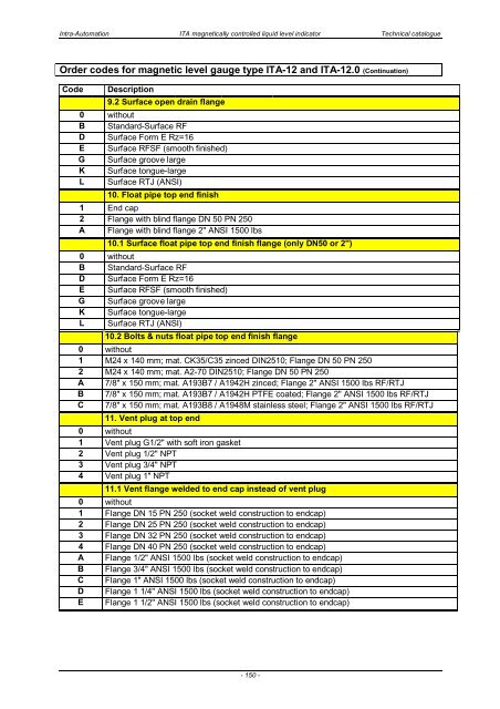 ITA Technical Catalogue