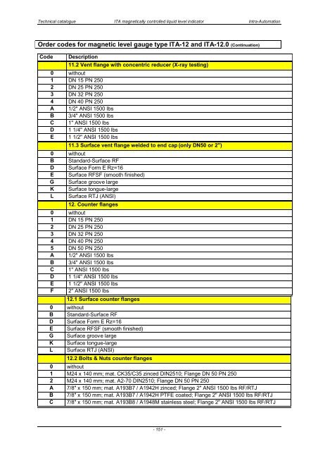 ITA Technical Catalogue