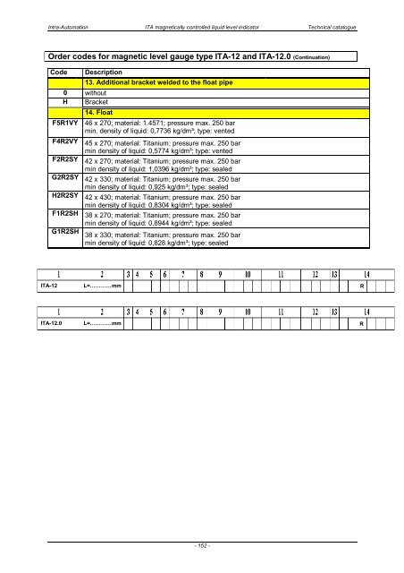 ITA Technical Catalogue