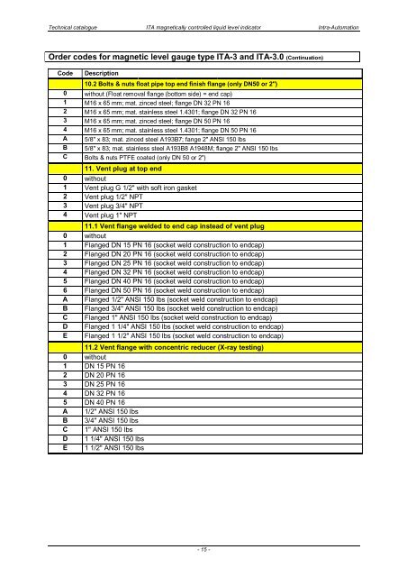 ITA Technical Catalogue