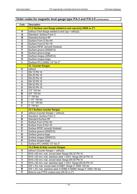 ITA Technical Catalogue