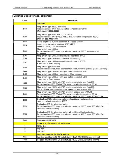 ITA Technical Catalogue