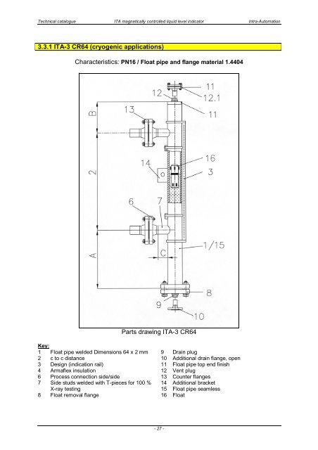 ITA Technical Catalogue