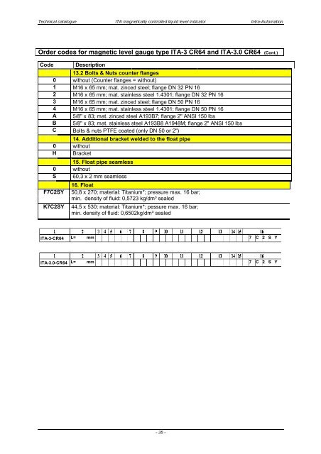 ITA Technical Catalogue