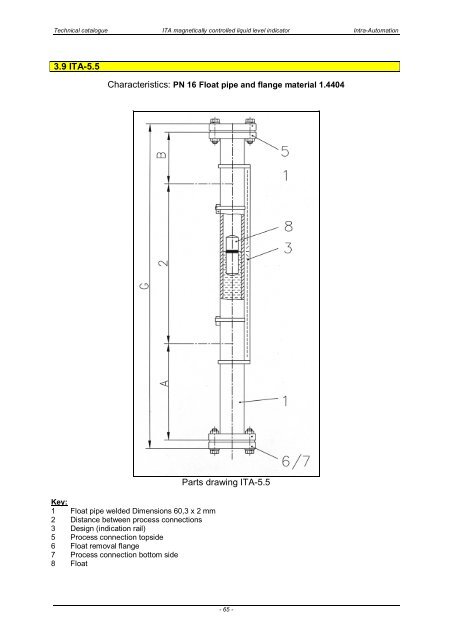 ITA Technical Catalogue