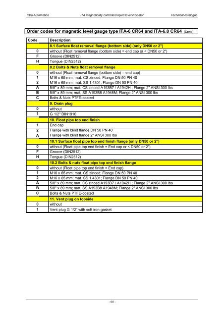 ITA Technical Catalogue