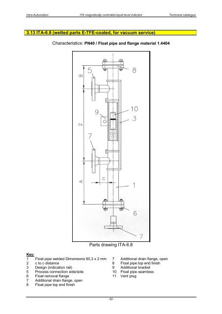 ITA Technical Catalogue